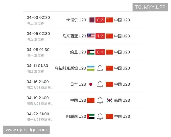 2019年国奥队对阵约旦全场精彩回放视频分享与分析