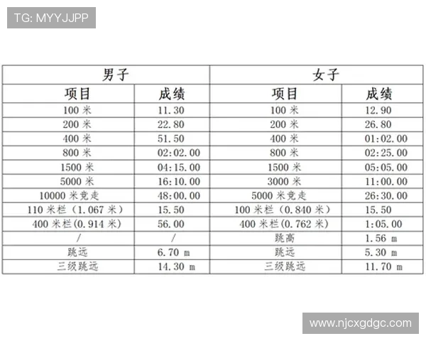 南京极限运动队以61分稳居联赛积分榜首位展现强大实力