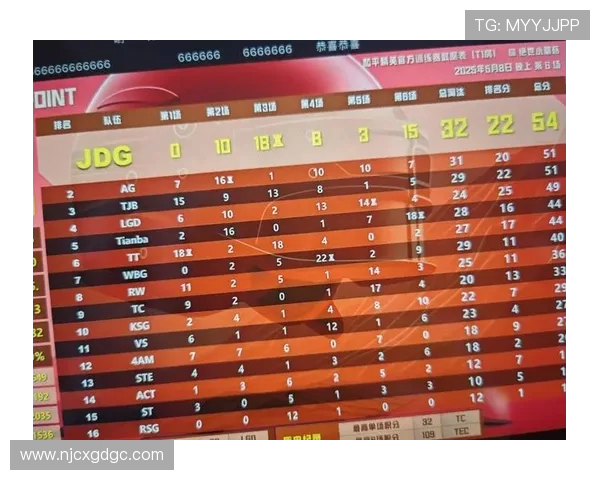 和平精英速度排行榜揭晓JDG战队荣登第一名引发热议